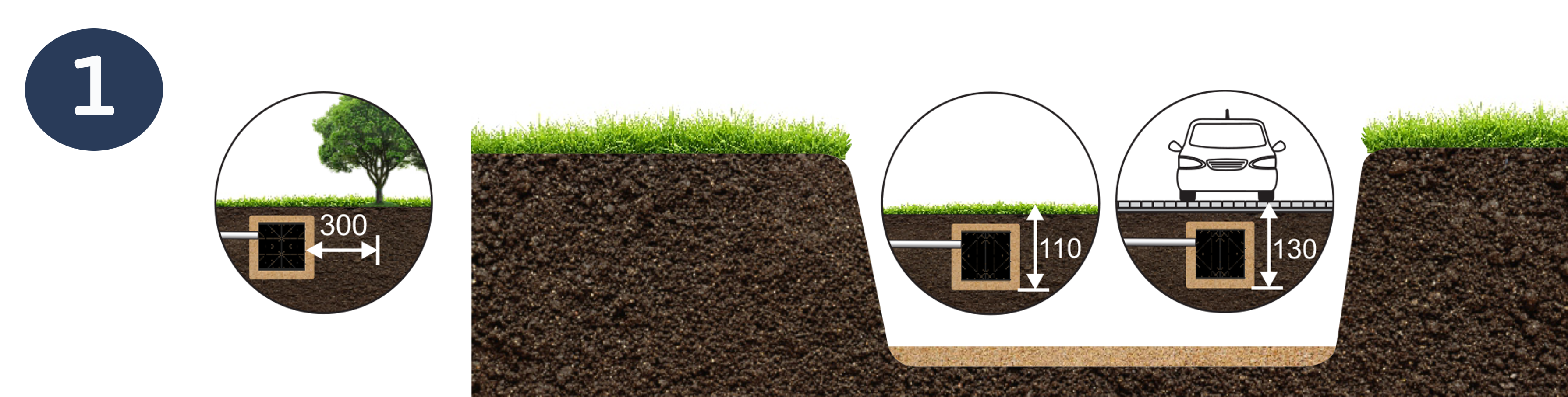 Raincycle Caisson d'infiltration